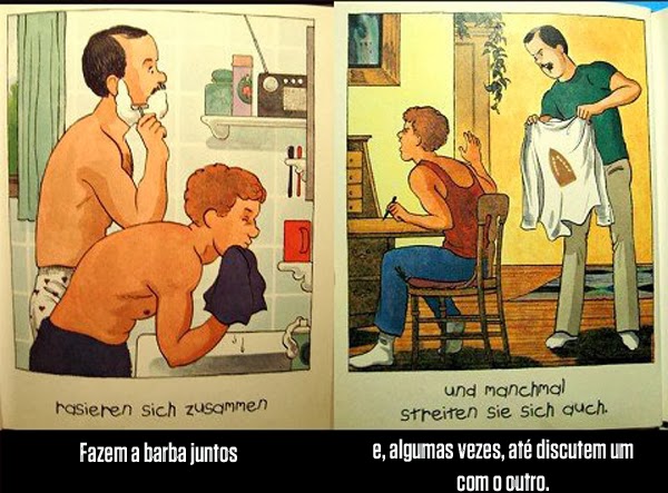 O que é homossexualidade