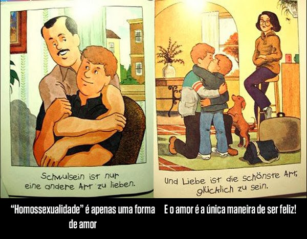 O que é homossexualidade